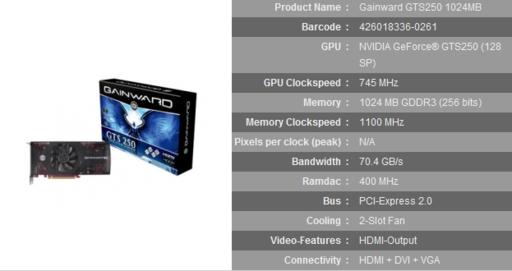 Стоит ли мне брать Gainward GTS250 1024MB